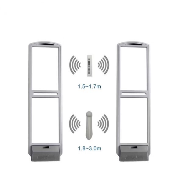 ANTENA DUAL AM 58kHz ACUSTOMAGNETICA S130